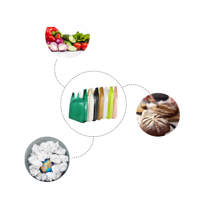 Wholesale heavy-duty 100% biodegradable HDPE plastic shopping bags, chewing gum, milk, jelly, canned food