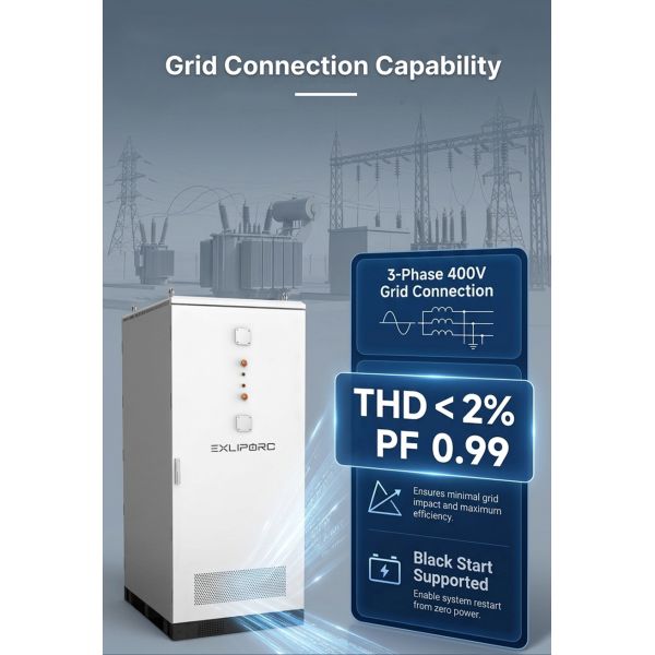 Industrial BESS 125kW 261kWh Liquid Cooling 3 Phase 400V High Voltage Energy Storage System