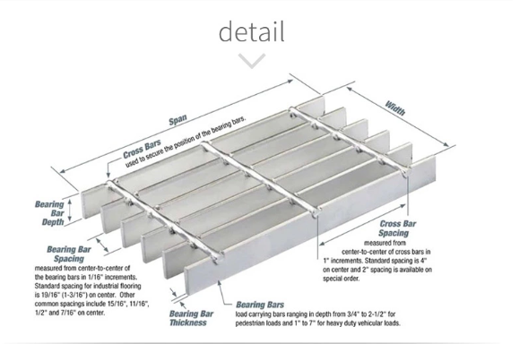 Промышленная стальная решетка G323/30/100 для плиты гриля платформы