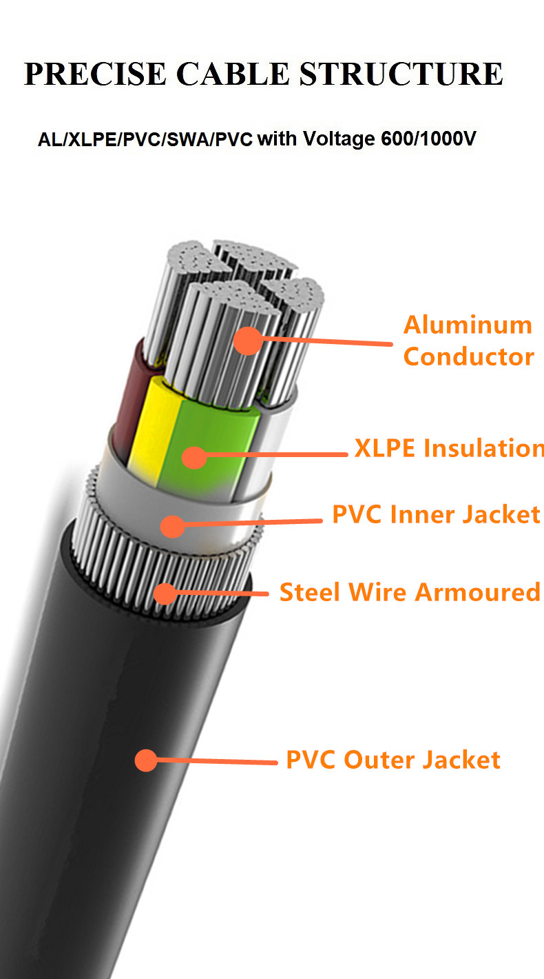 90mm 240mm2 500mm2 Aluminium Armoured Multi Core XLPE Insulation Low Voltage Swa Underground Electric Cable