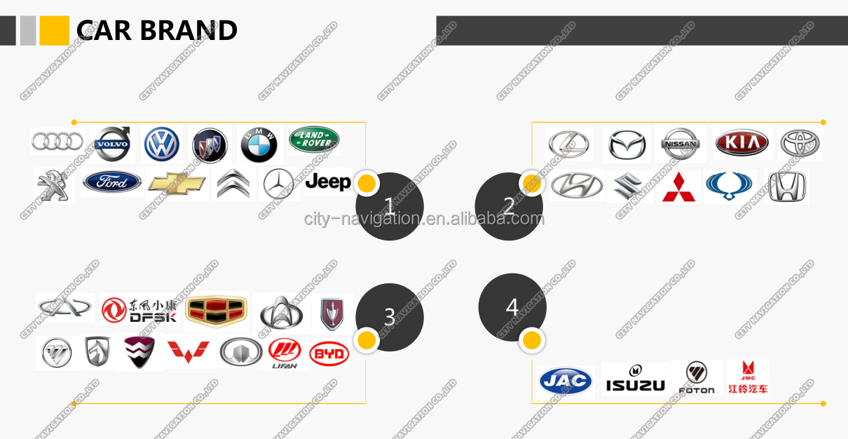 N720 Носящий противоугонный рог для автомобильной сигнализации ISUZU Ford JMC Truck N800 Kairui