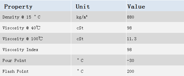 Anti desgaste Hykrol HLP 100 Mezcla de aceite de base de parafina refinada con disolvente y aditivos