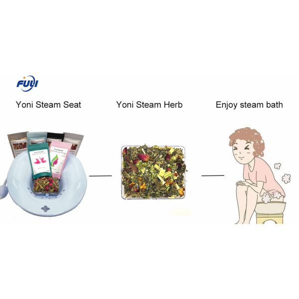 Intimate Care V Steam Seat 410*390*150mm For Vagina Washing