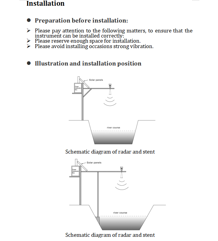 передатчик высокочастотные 40m датчика уровня радиолокатора 80G FM PTFE