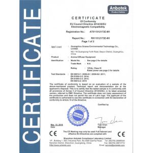 GuangDong Grasse Environmental Technology Co., Ltd Сертификации
