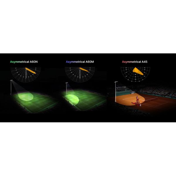 SOGA Wireless Control System Outdoor LED Stadium Lights Featuring Osram Samsung LED and Asymmetric A60N Beam Angle Providing Lighting