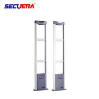 EAS Antenna Sistema de Segurança Anúncio AM Antenna Equipamento anti-roubo