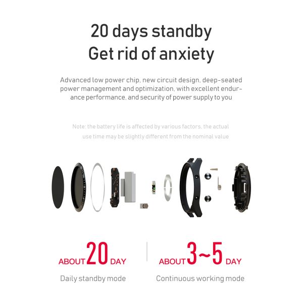 HL59 Smartwatch Electronic Couples 1.28 inch ECG PPG Blood Pressure Watch No Camera