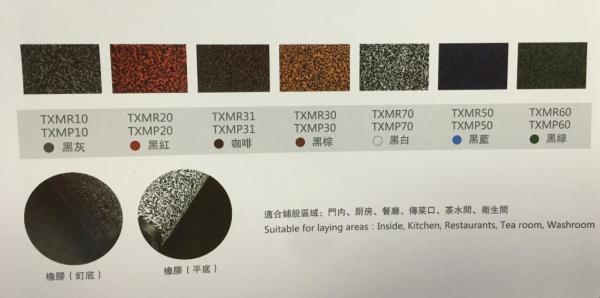 Hotel Entrance Front Door Mat Indoor Grease proof synthetic rubber Backing