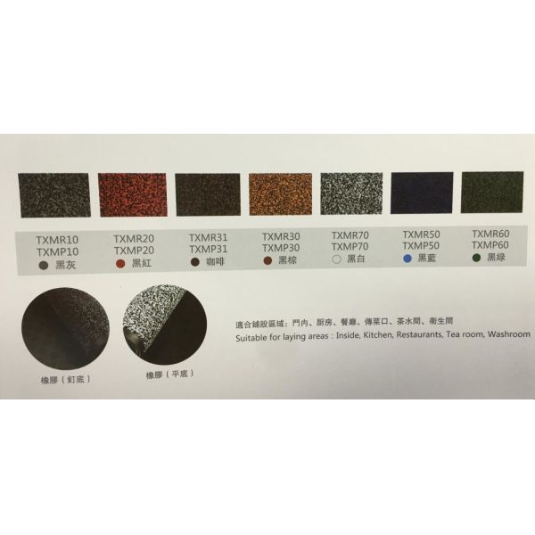 Затыловка циновки парадного входа входа гостиницы крытая жиронепроницаемая синтетическая резиновая