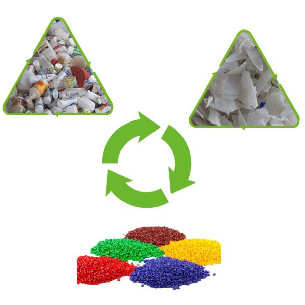 Durable Plastic Washing Recycling Machine For Waste Plastic HDPE Bottle