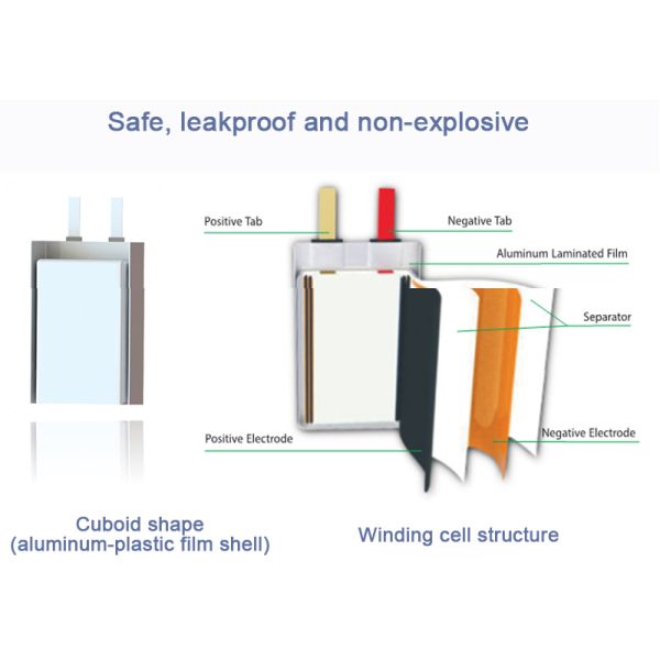 CP603146 Primary Lithium Battery 3v