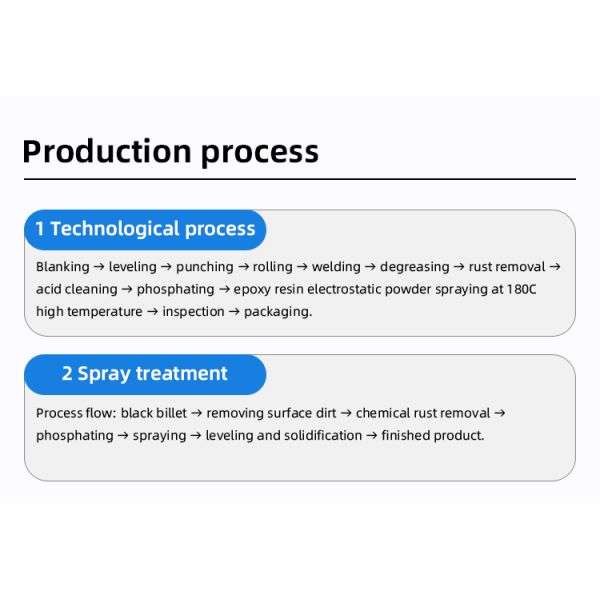Heavy Duty Foldable Steel Storage Cage Warehouse Lockable Metal Storage Cages
