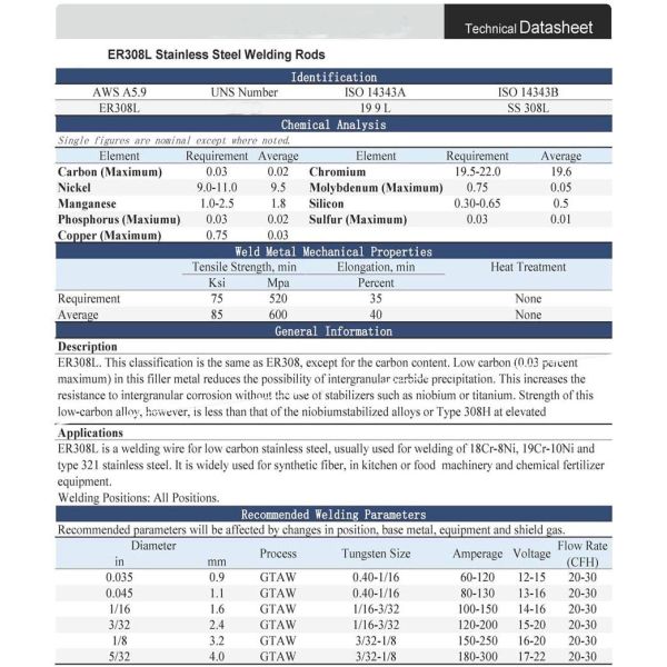TIG Сварные стержни 1Lb ER308L из нержавеющей стали 0,045