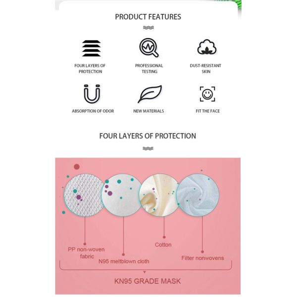 High BFE Dust Proof Kids Disposable Mask Medical Standard With Breath Valve