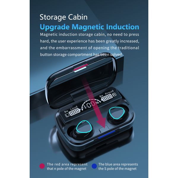 Наушники M10 аттестации BT 5,0 ROHS истинные беспроводные стерео