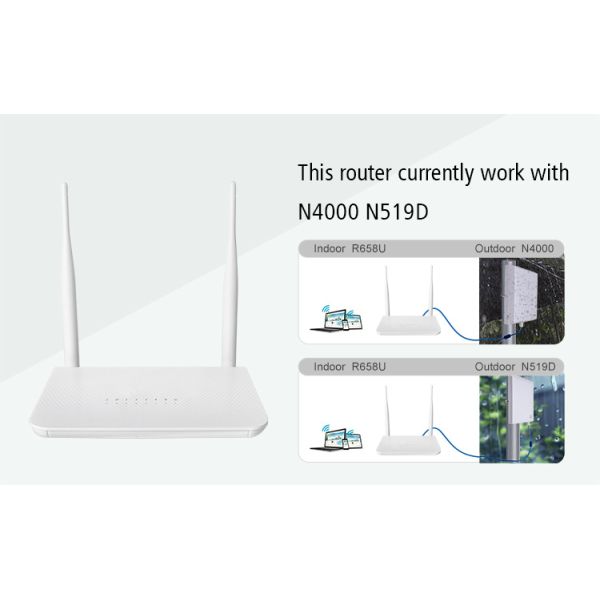 Маршрутизатор CPE 300Mbps Wifi маршрутизатора Wi Fi ODM с портом USB