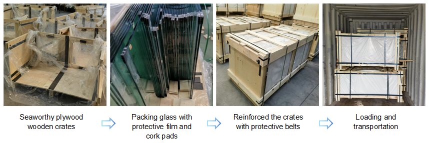 Изолированное вакуумом стеклянное жаропрочное/звукоизоляционное закаленное стекло Vcauum