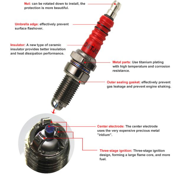 Red Metal D8TC Three Electrode Spark Plugs for Motorcycles Suitable