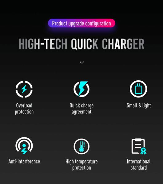 Chargeur mural haute puissance USB-C 140W à 2 broches UE – Adaptateur de charge rapide Type-C pour ordinateur portable, tablette, Steam Deck, MacBook, voyage