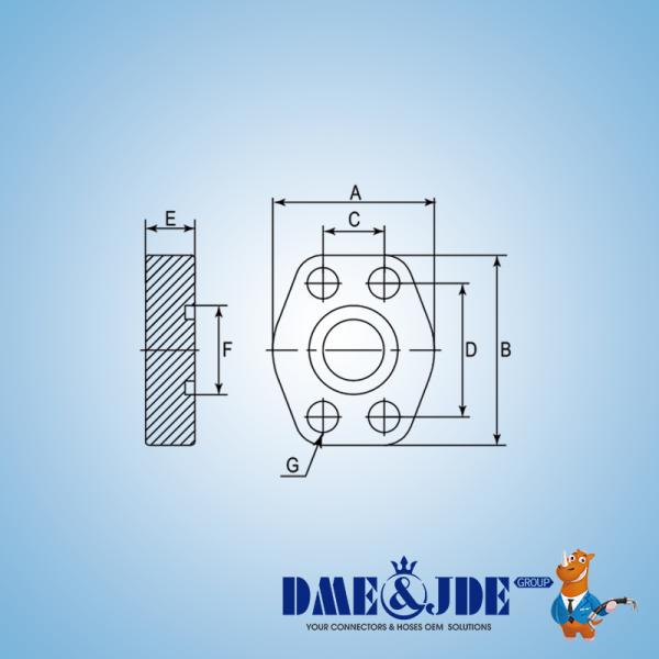 DFLB6 Blind Flange SAE Code 62 Zero Pressure Hydraulic Hose Flange