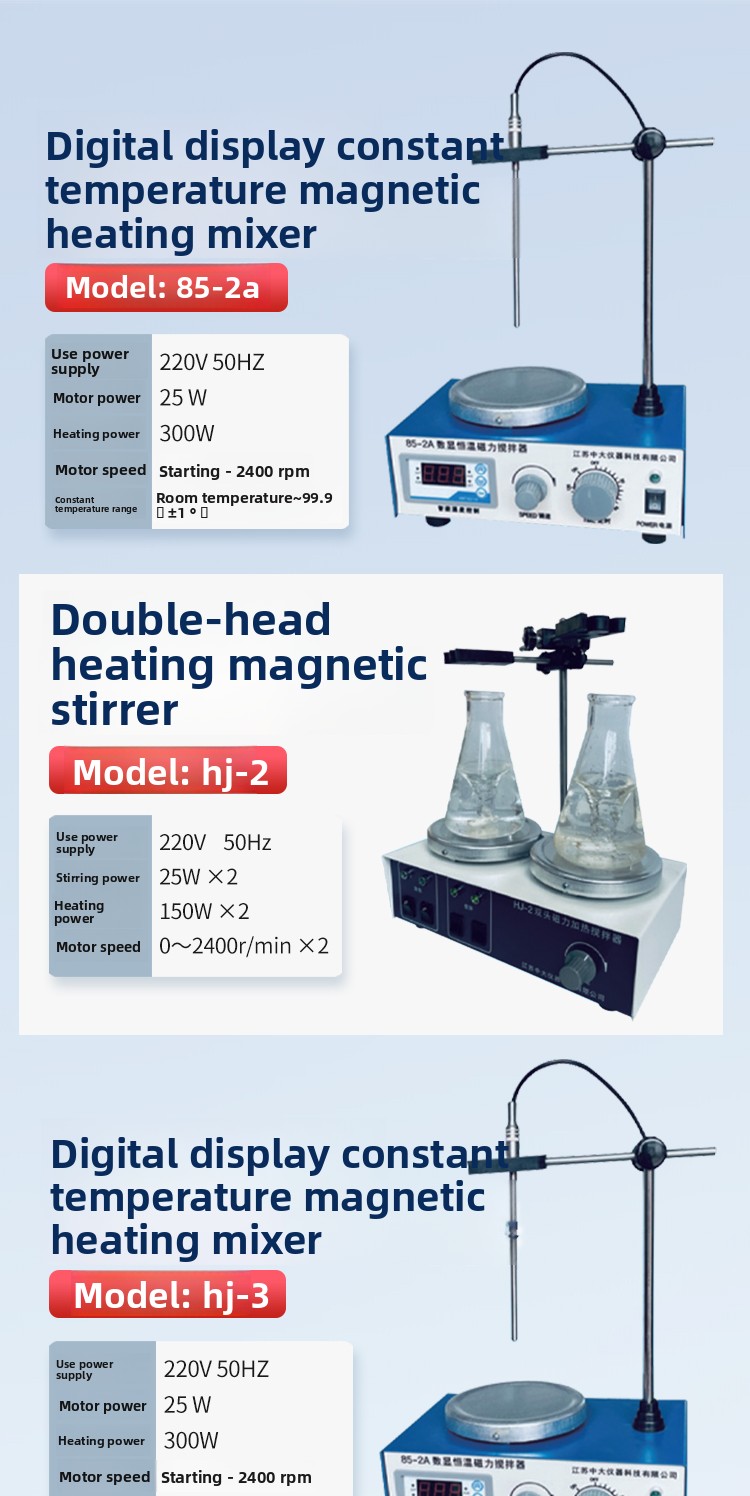 Lab Magnetic Stirrer with Heating, Digital Temp Speed Control (78-1/HJ-2A/85-2A) for Chemistry, Biology, Pharmaceutical Mixing