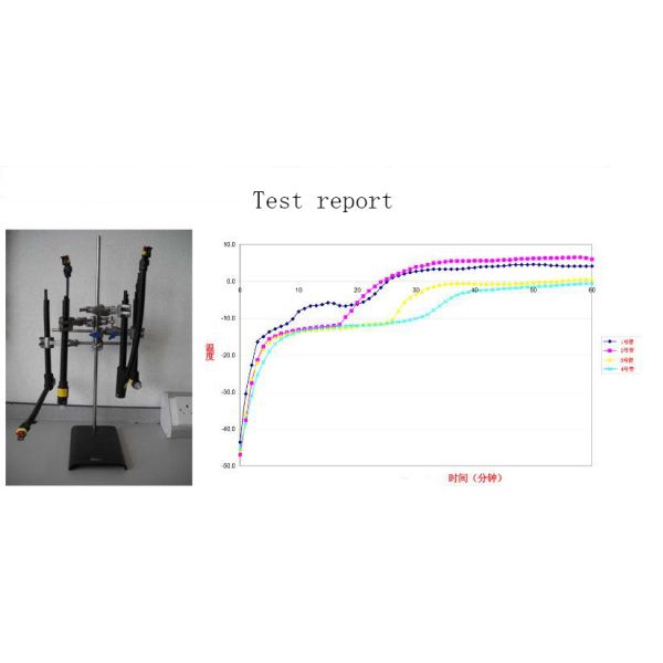 Нагревательный шланг для SCR AdBlue в очистке отработавших газов