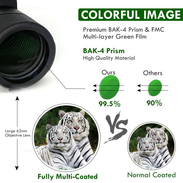 Игра спорт концерта путешествуя Monocular сигнала телеобъектива с переходником телефона