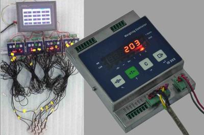 DIN Rail Housing LED Display Weight Transmitter with PLC or DCS System