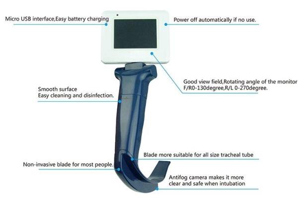 Tracheal Tube Pediatric Portable Video Laryngoscope Blade Size Neoante Size Optional