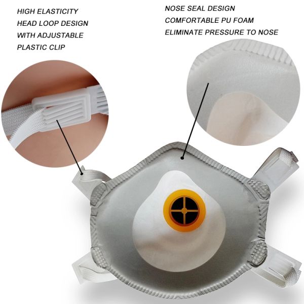 Paint Spraying Disposable Breathing Mask CE Approval For Construction