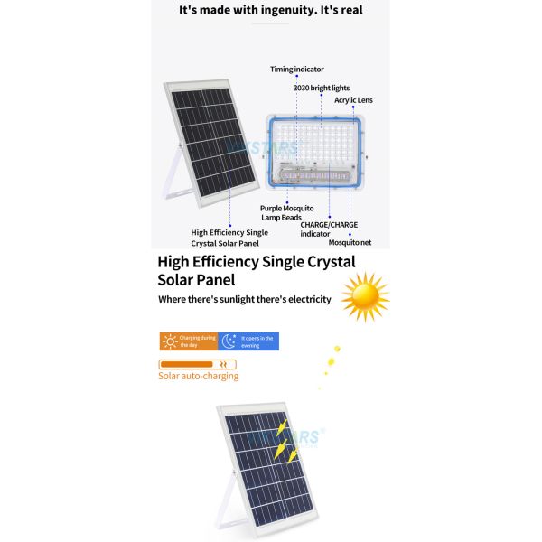 Свет потока СИД IP65 солнечный угол пучка 60 градусов продолжая освещение двора 3 дождливых дней