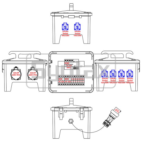 Syntax MP24 IP67 Waterproof Portable Power Distribution Unit 32A/5P with Polycarbonate Resin Construction
