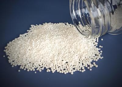 Water treatment chemicals:ion exchange resin:Macroporous adsorption resin
