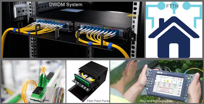 Женщина системы LC/APC DWDM к амортизатору оптического волокна мужчины 15dB