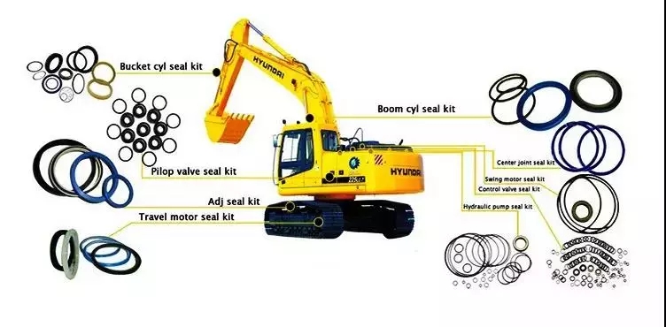 707-99-12420 7079912420 Seal Kit Pin Puller Cylinder для бульдозера Komatsu D155A-2A D355A-3