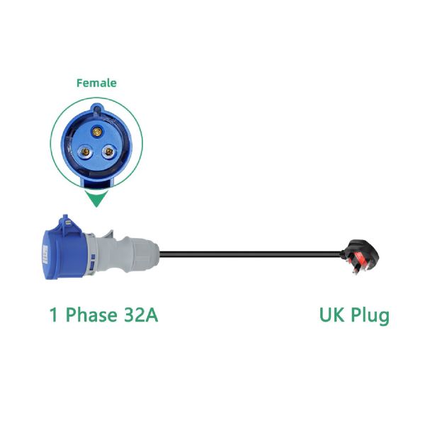 Sixpence New High Quality CEE Adapter Connector Customizable EV Charging Plug 32A Industrial BlueCEE to UK Plug with 0.3M Cable