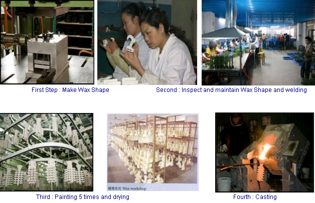 Alloy Steel Precision Lost Wax Casting Agricultural Machinery Spare Parts