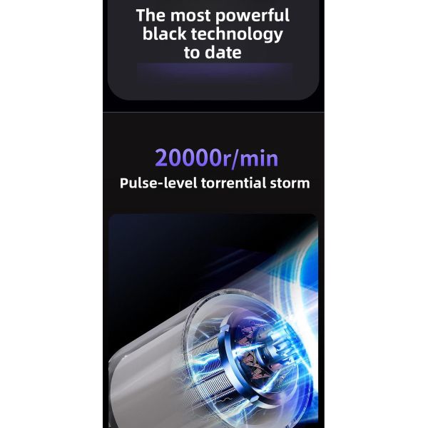 Handheld Fan with 1200mAh Battery Brushless Motor and Digital Display Mini Portable USB Fan
