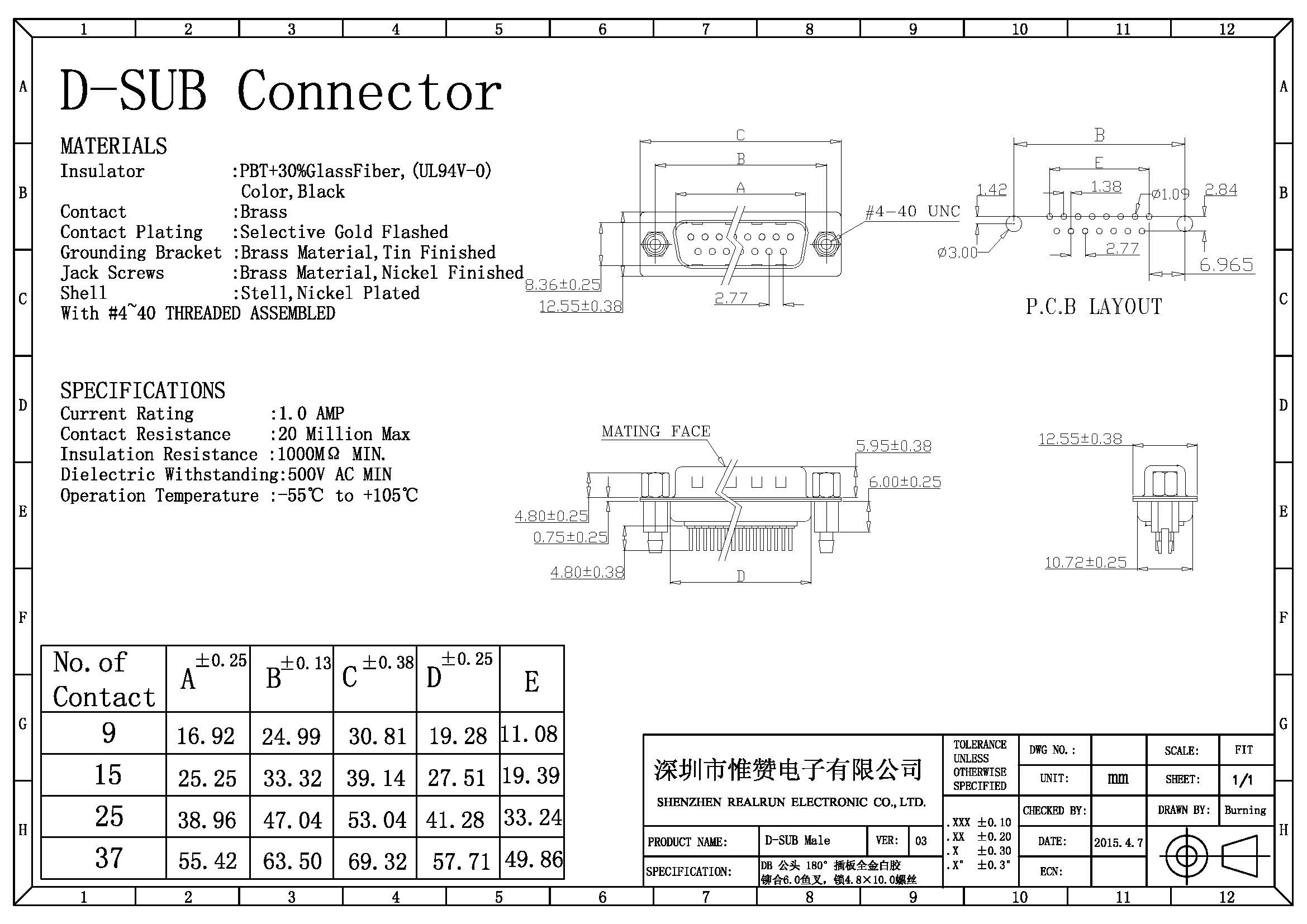 Соединитель PBT Pin ISO9001 d мужчины 1A 9 DP под Vga 180 градусов