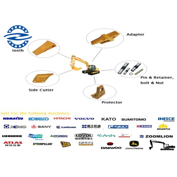 Kobelco SK230 SK260 Excavator Spare Parts Bucket Side Cutter