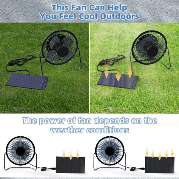 Solar Panel Powered Fan Mini Ventilator Exhaust Fan Greenhouse Motorhome House Solar Dc Ceiling Fan