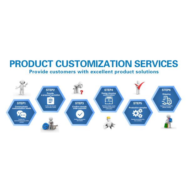 Сверхмощная настраиваемая многоволновая система УФ-отверждения с длиной волны 395 нм для сушилки УФ-отверждения Водяное охлаждение 4600 Вт