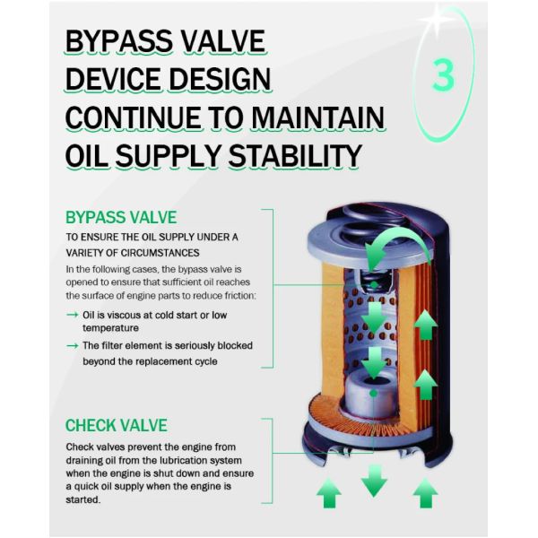 OEM030115561Q Автомобильные фильтры для очистки