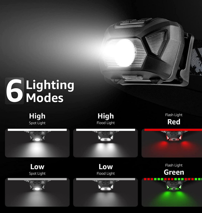 2000 люменов красный и белый датчик водоустойчивое IP65 света работы Headlamp движения
