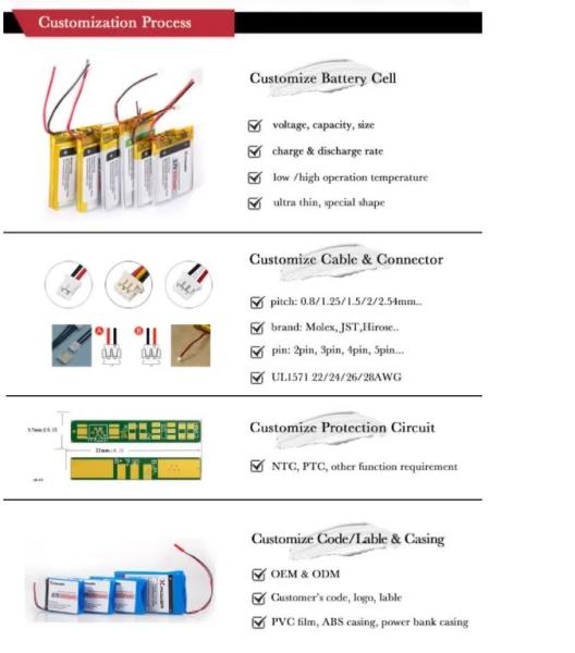 3.7V 600mah 2.22wh 802530 KC Lithium Polymer Battery Pack For Electric Vehicle