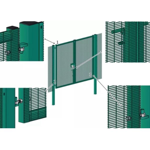 Метрическая сетка 358 безопасностями, ограждать безопасности зеленого цвета дома
