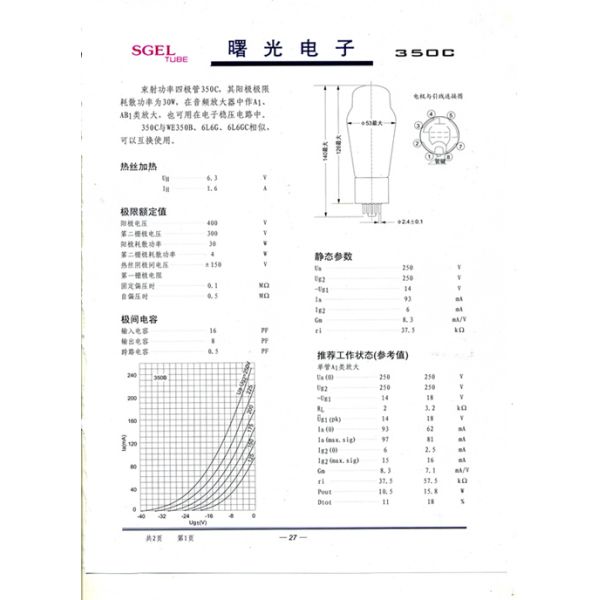 ROHS Electronic Vacuum Tube Shuguang 350C Valve Tube Replace EH TUNG-SOL JJ 6L6 6P3P 5881