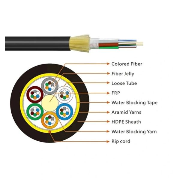 2-36 ядра Span 100 M PE AT куртка оболочка G652D Одиночный куртка наружной ADSS волоконно-оптический кабель