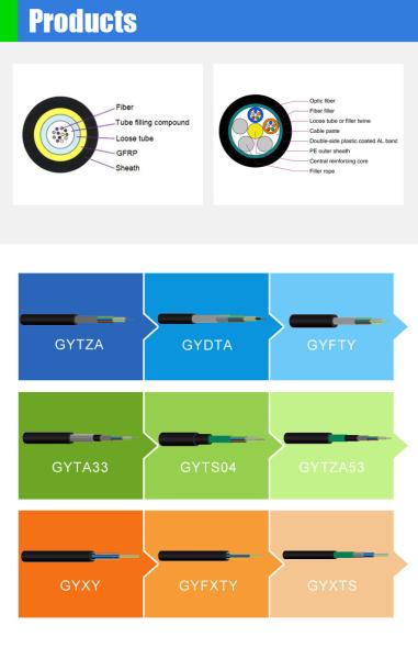 2 4 8 12 Cores FRP Strength Central Loose Tube Outdoor Fiber Optic Cable Single